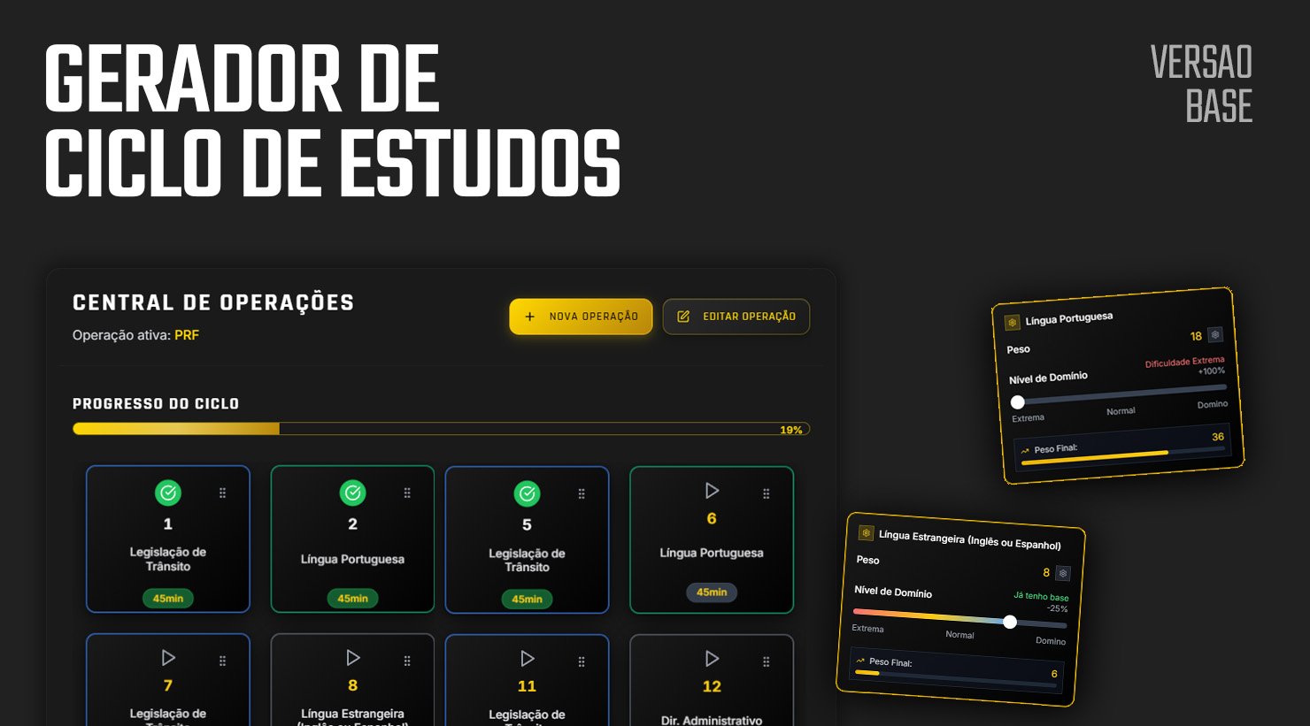 Gerador de Ciclo de Estudos