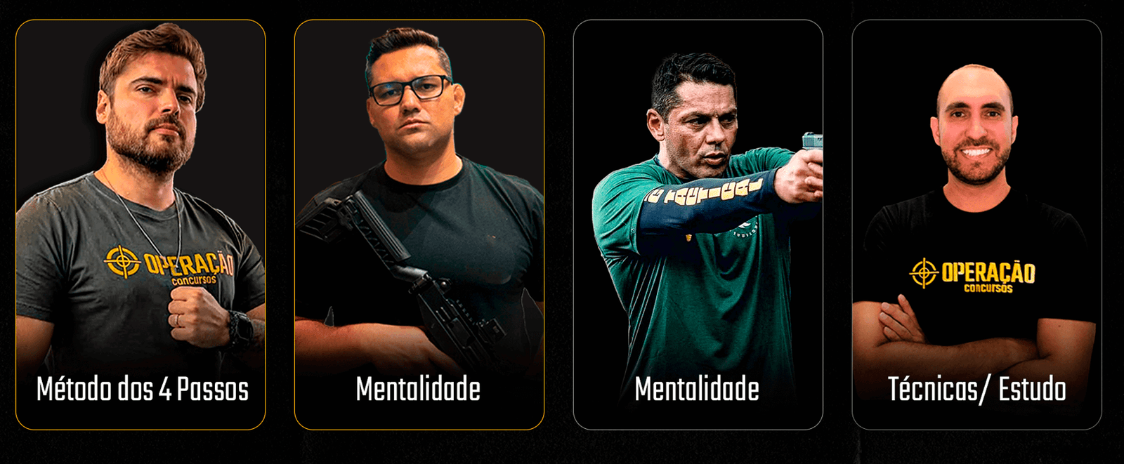 Mentores — Método dos 4 Passos, Mentalidade, Técnicos/Estudo